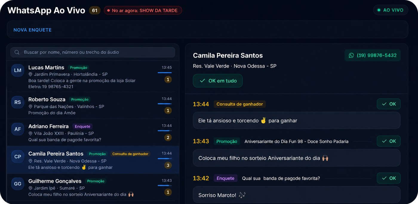 Painel do Locutor com as participações dos ouvintes pelo WhatsApp no Cadena Digital